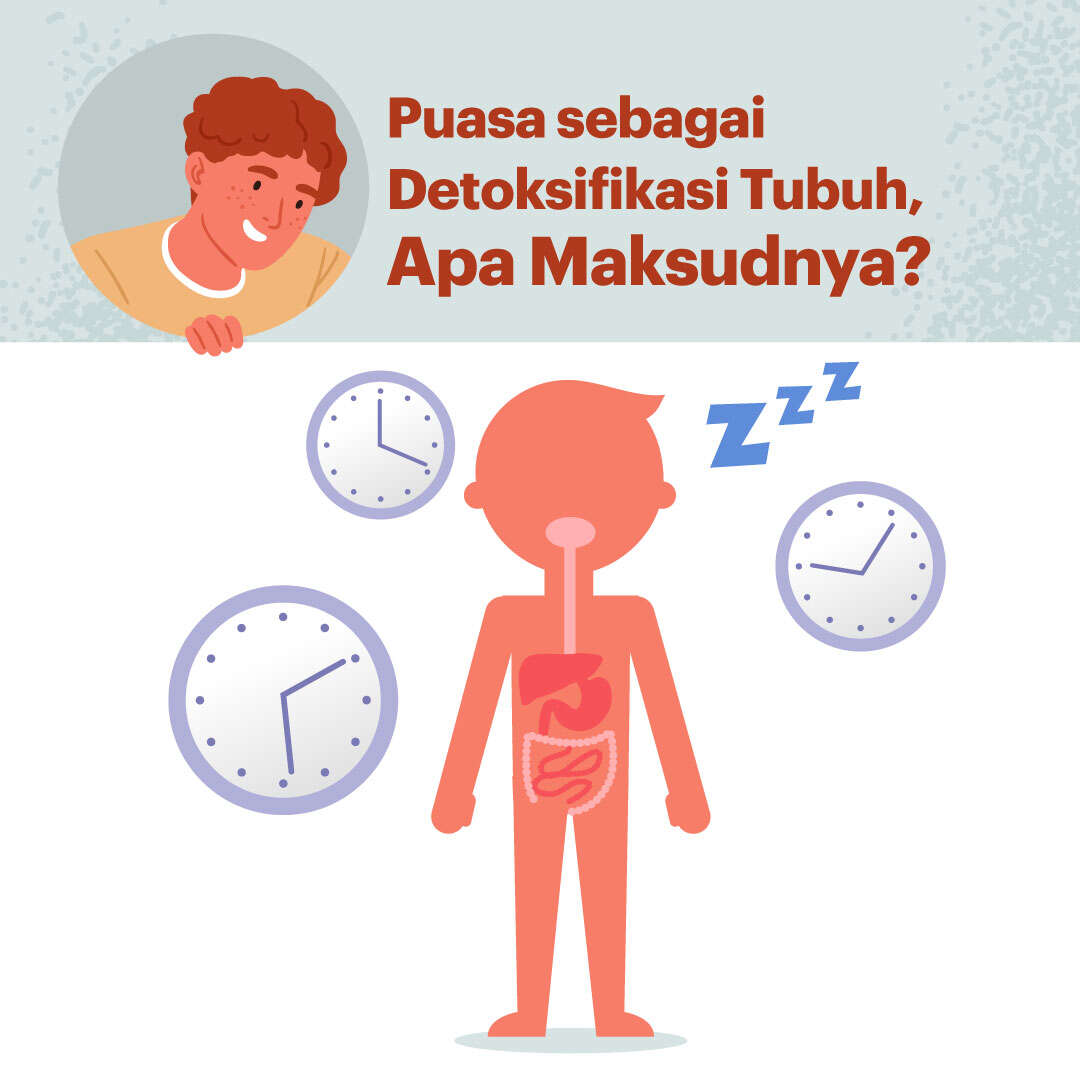 Puasa Sebagai Detoksifikasi Tubuh, Apa Maksudnya?
