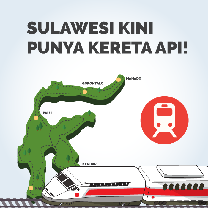 Pembangunan Kereta Api Sulawesi