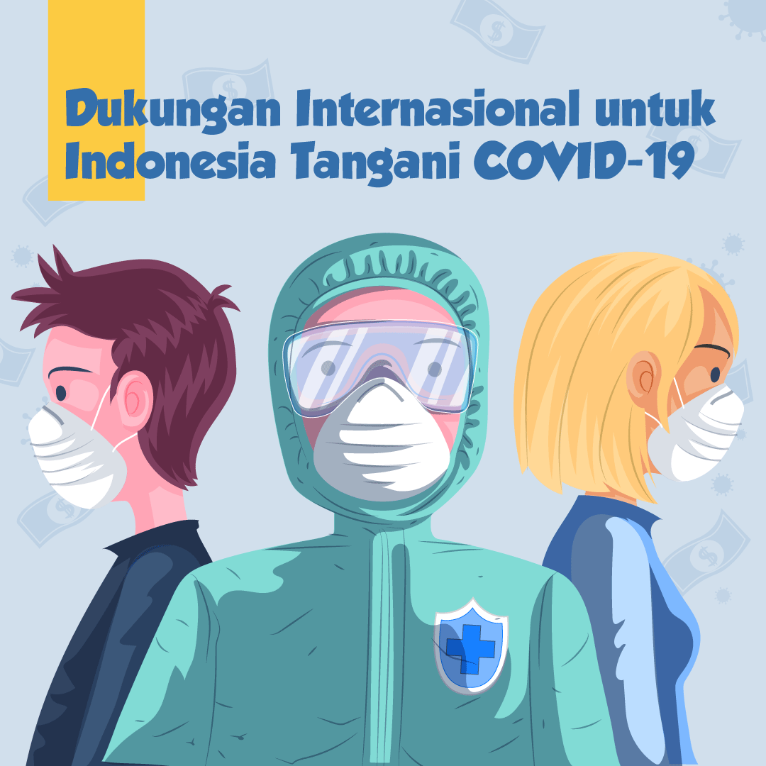 Dukungan Internasional untuk Indonesia Tangani COVID-19