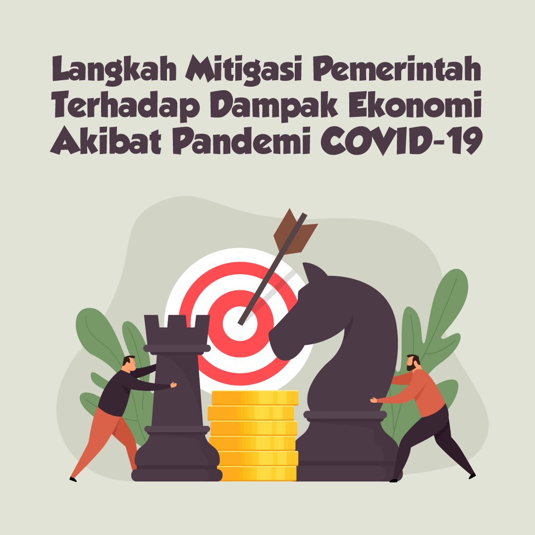 Langkah Mitigasi Pemerintah Terhadap Dampak Ekonomi Akibat Pandemi COVID-19