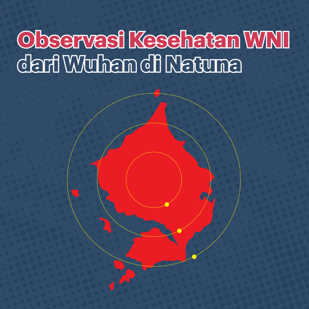 Observasi Kesehatan WNI dari Wuhan di Natuna