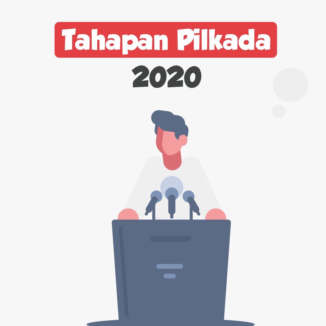 Tahapan Pilkada 2020