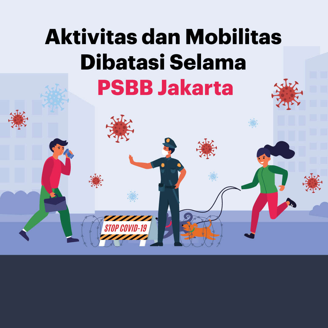 Aktivitas dan Mobilitas Dibatasi Selama PSBB Jakarta