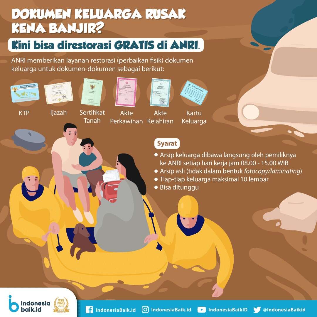 Dokumen Keluarga Rusak Kena Banjir? Kini Bisa direstorasi di Anri