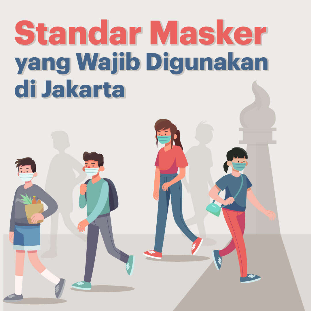 Standar Masker yang Wajib Digunakan di Jakarta