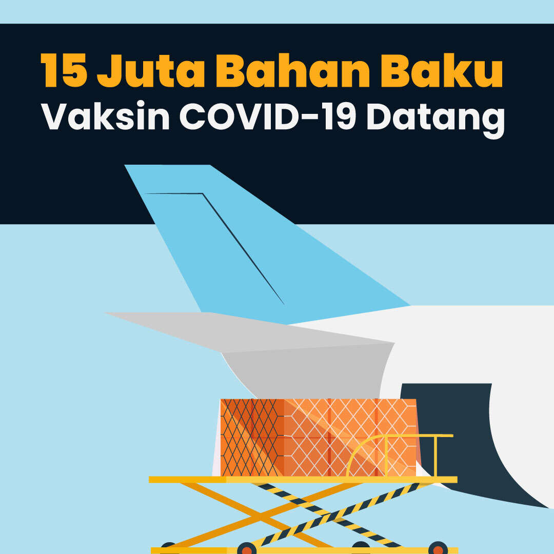 15 Juta Bahan Baku Vaksin COVID-19 Datang