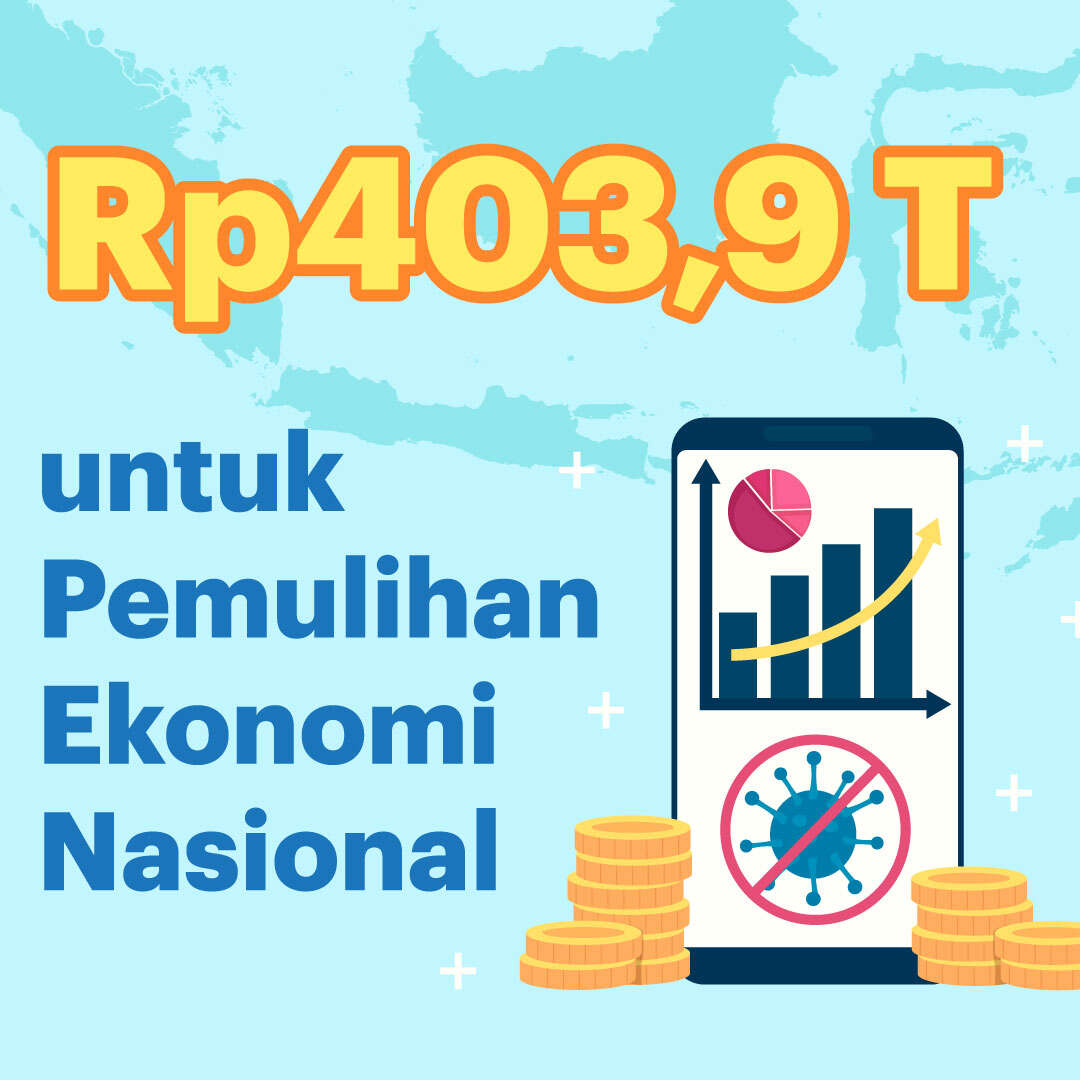 Rp403,9 T untuk Pemulihan Ekonomi Nasional