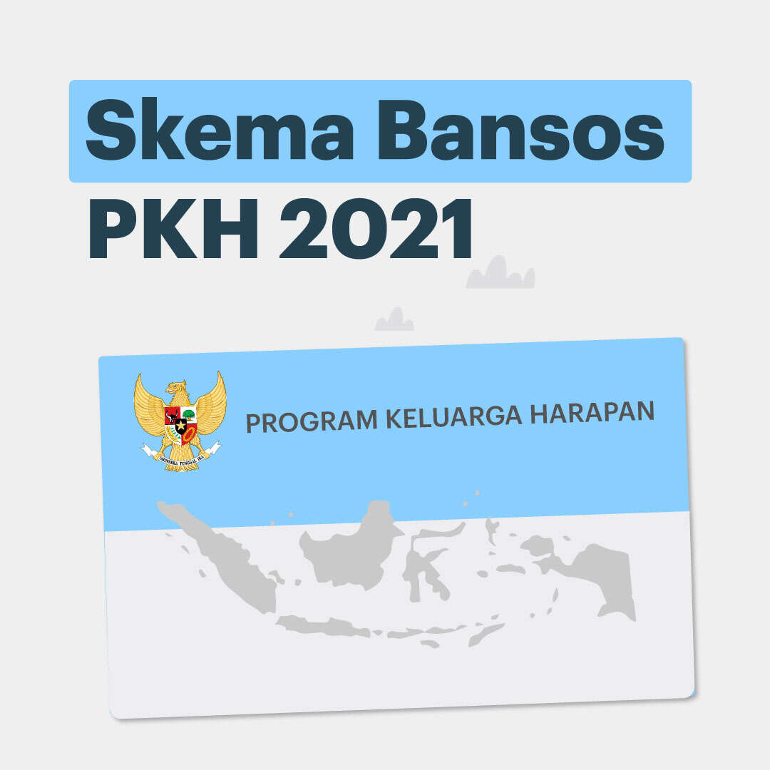 Skema Bansos PKH 2021