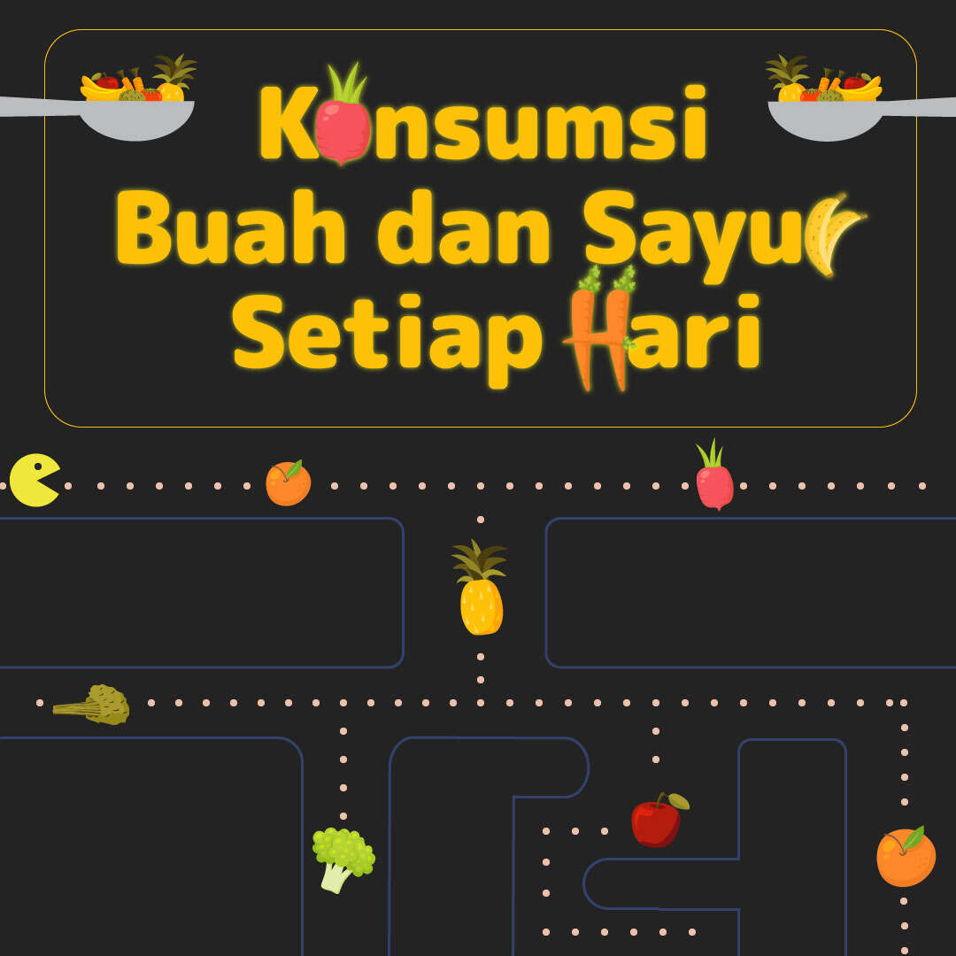Konsumsi Buah dan Sayur Setiap Hari