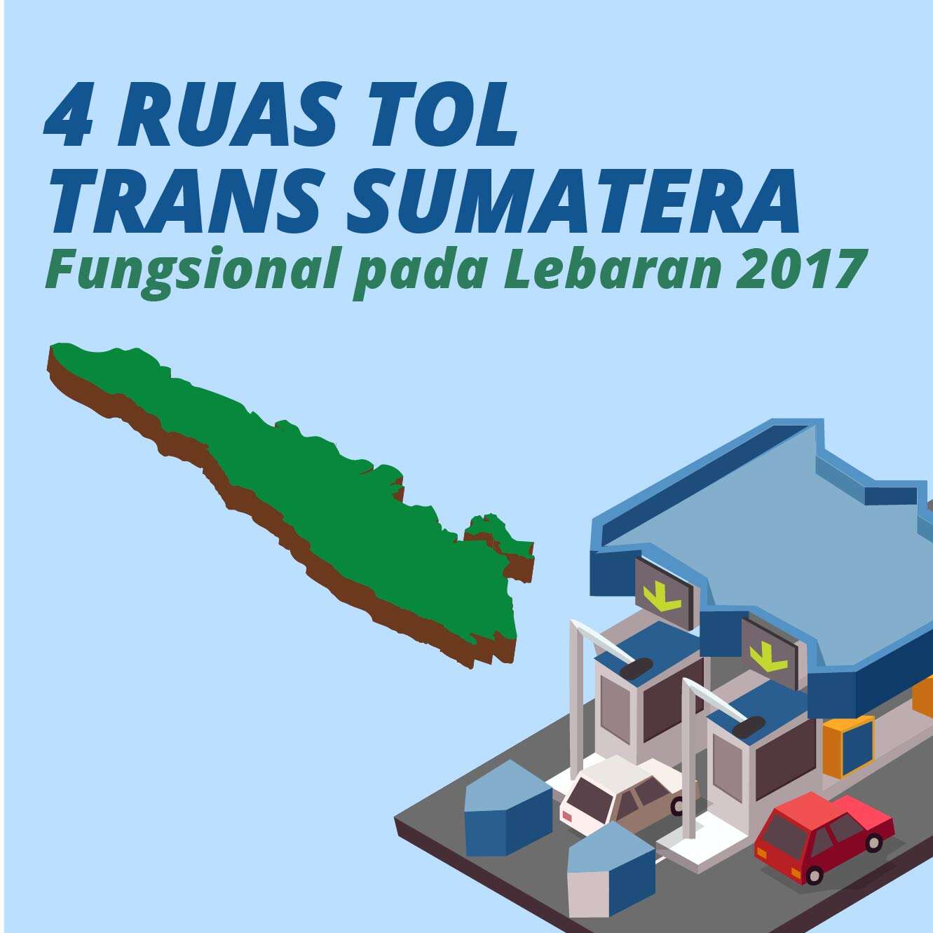 4 Ruas Tol Trans Sumatera