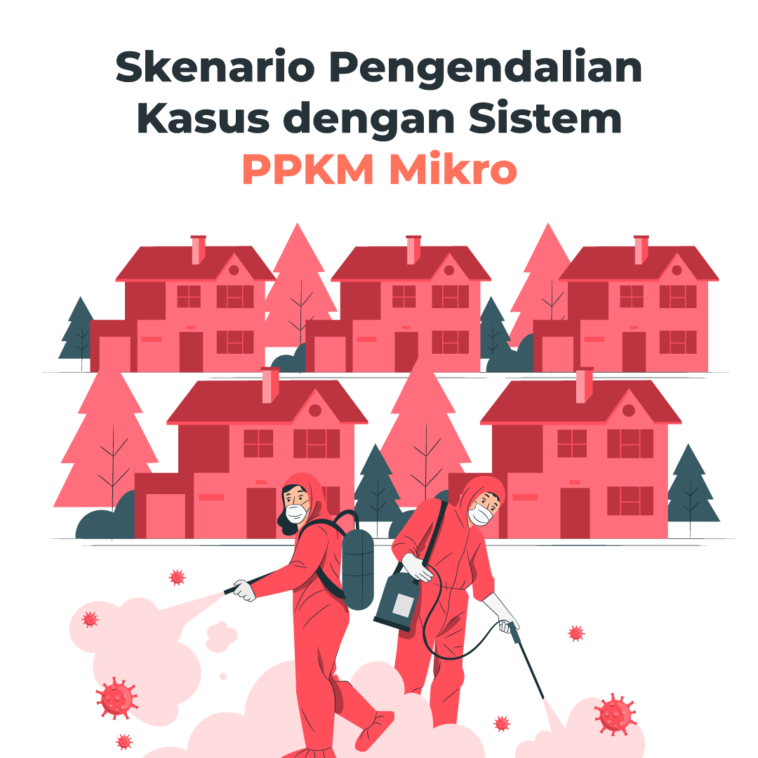 Skenario Pengendalian Kasus dengan Sistem PPKM Mikro