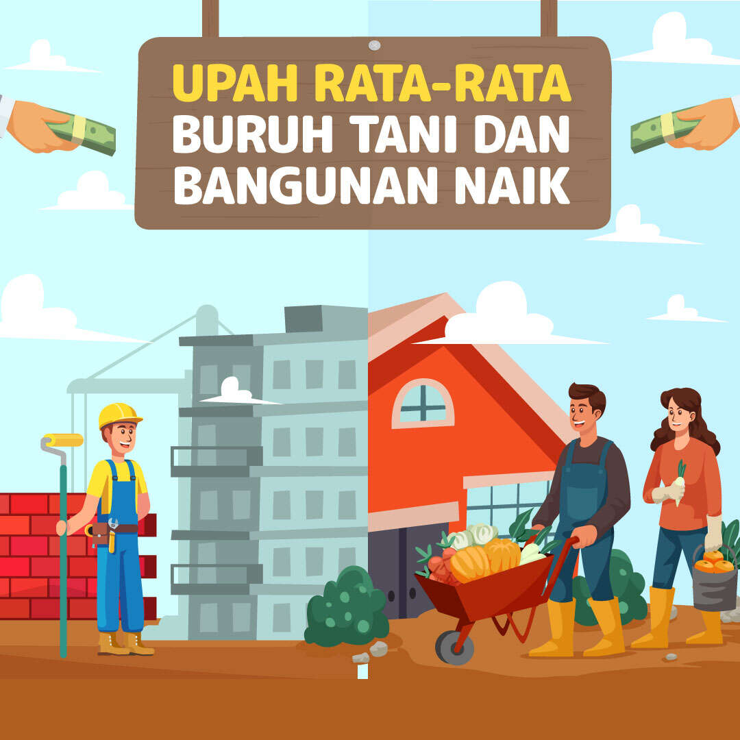 Upah Rata-rata Buruh Tani dan Bangunan Naik