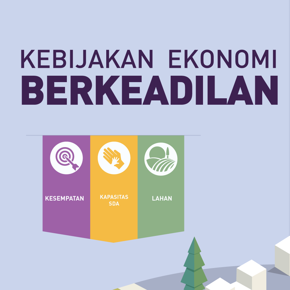 Kebijakan Ekonomi Berkeadilan