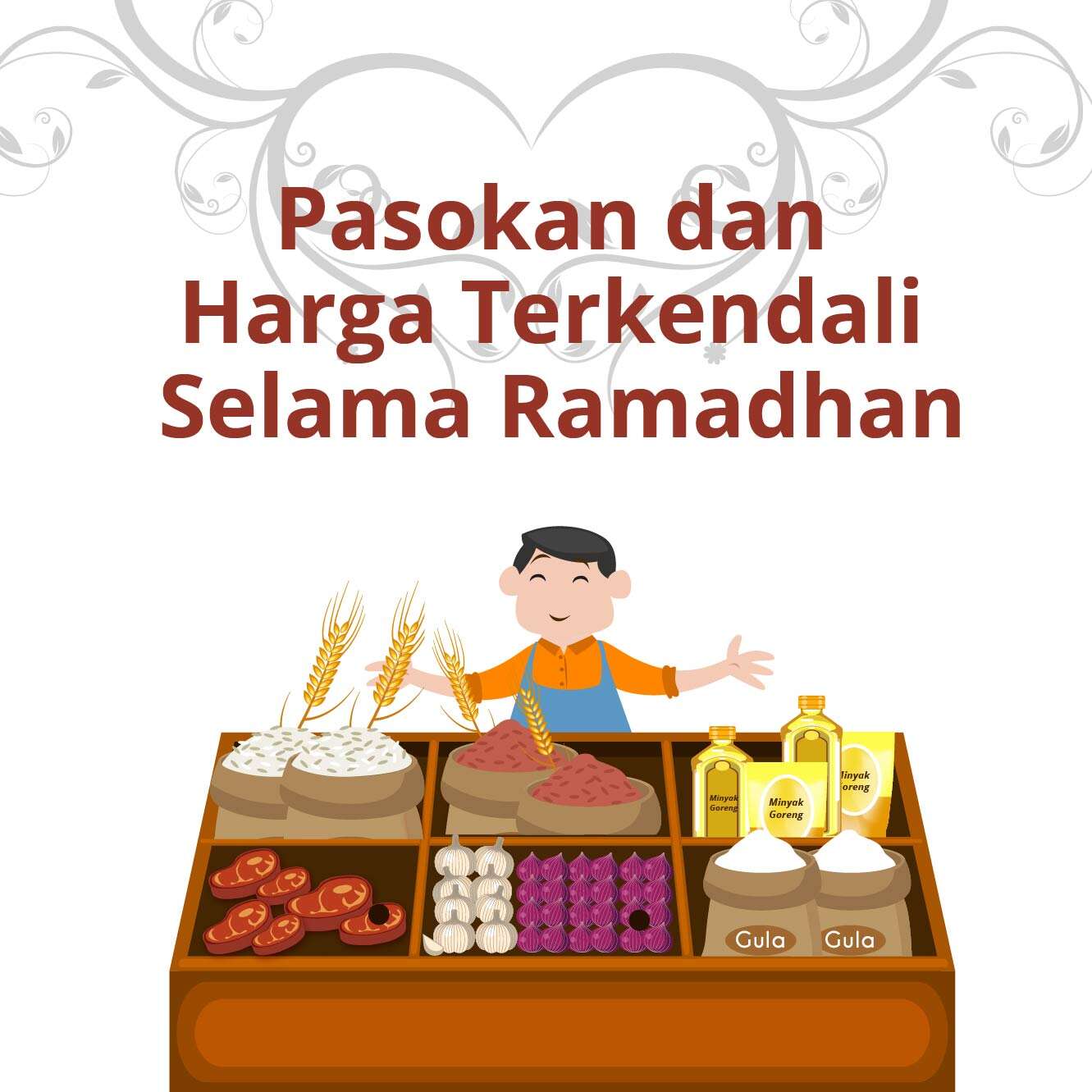Pasokan dan Harga Terkendali Selama Ramadhan