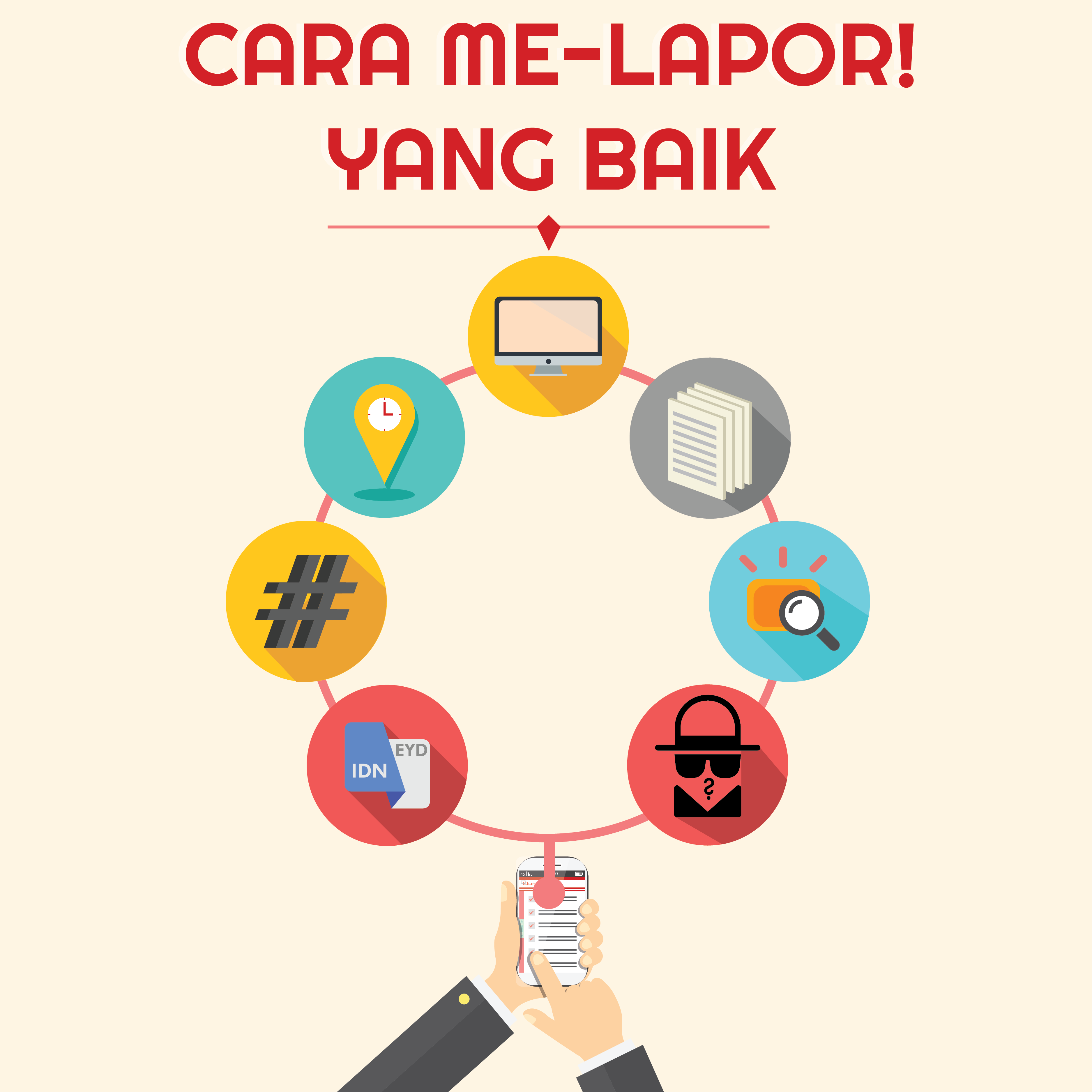 Cara Me-LAPOR! yang Baik