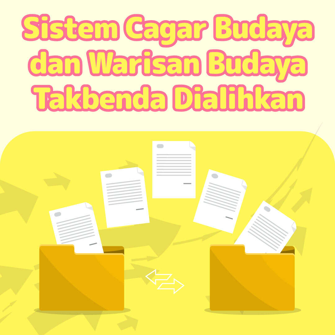 Sistem Cagar Budaya dan Warisan Budaya Takbenda Dialihkan