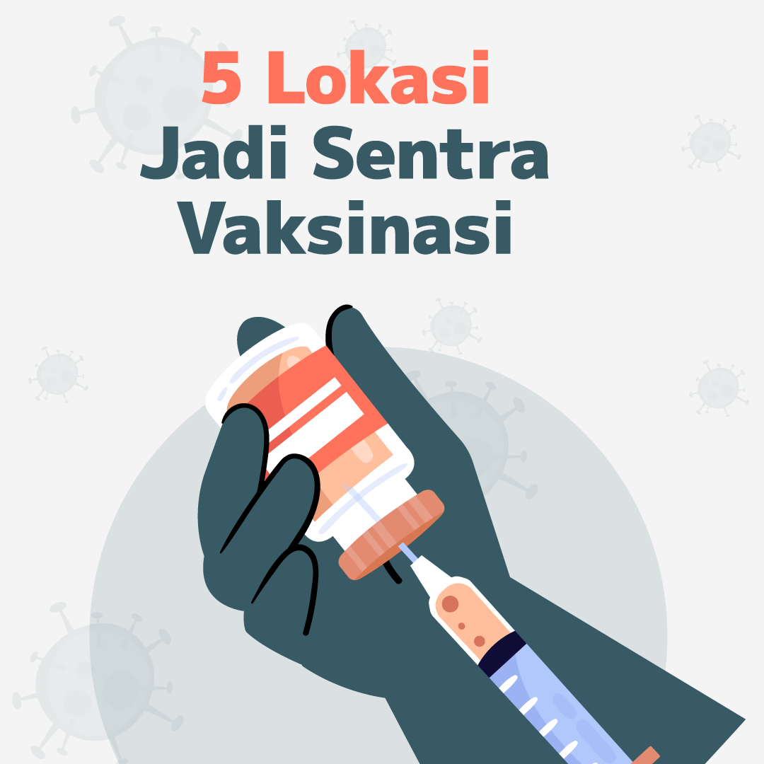 5 Lokasi Jadi Sentra Vaksinasi