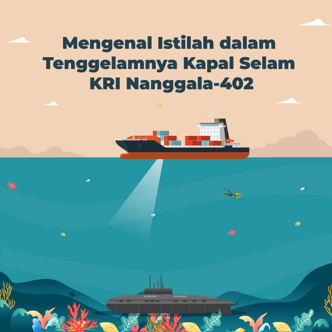Mengenal Istilah dalam Tenggelamnya Kapal Selam KRI Nanggala-402