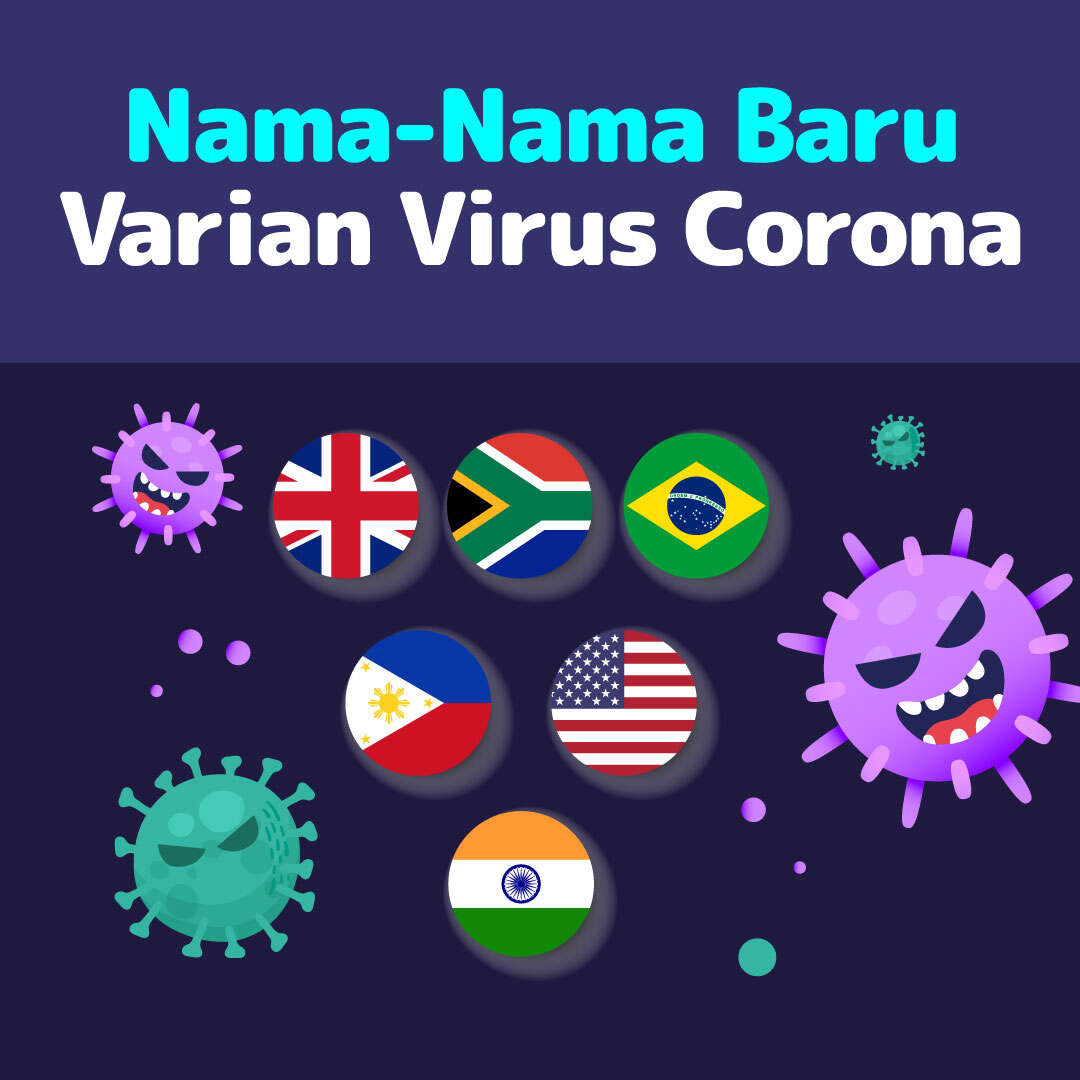 Nama-Nama Baru Varian Virus Corona
