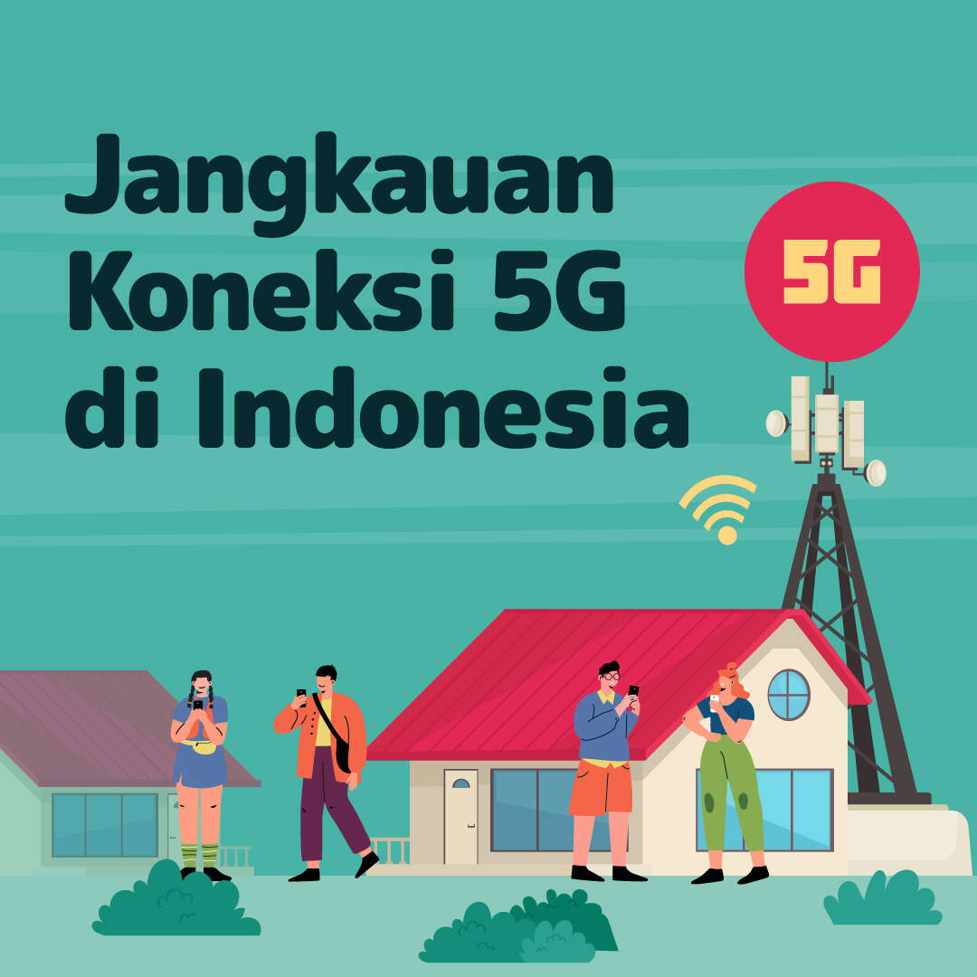 Jangkauan Koneksi 5G di Indonesia