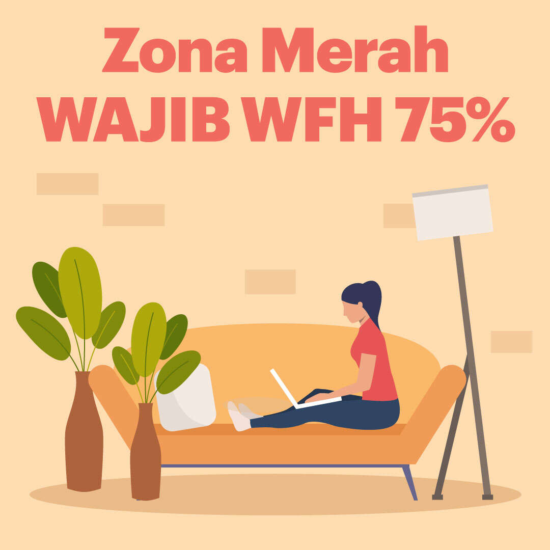 Zona Merah WAJIB WFH 75%