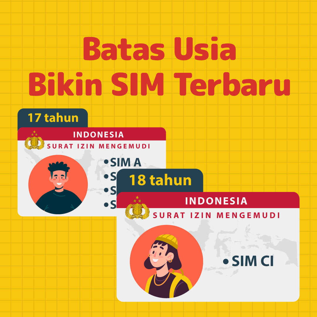 Batas Usia Bikin SIM Terbaru
