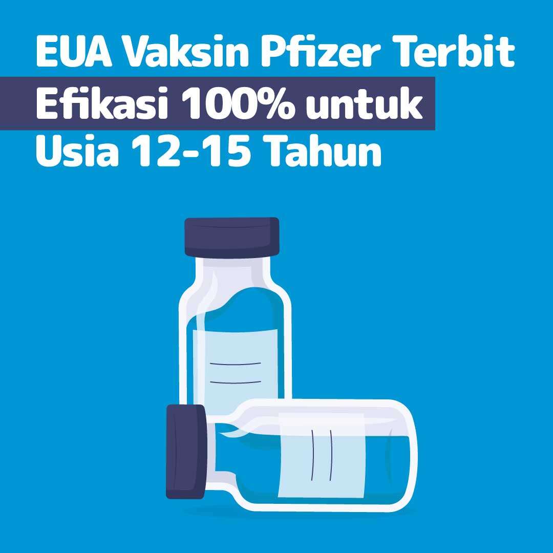 EUA Vaksin Pfizer Terbit, Efikasi 100% untuk Usia 12-15 Tahun