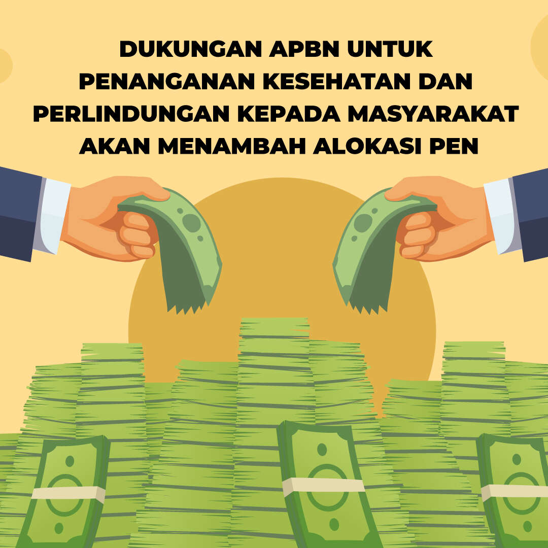 Dukungan APBN untuk Kesehatan dan Perlinsos  