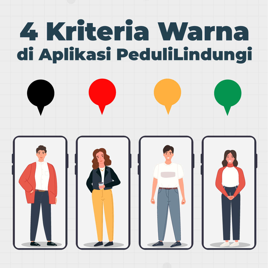 4 Kriteria Warna di Aplikasi PeduliLindungi