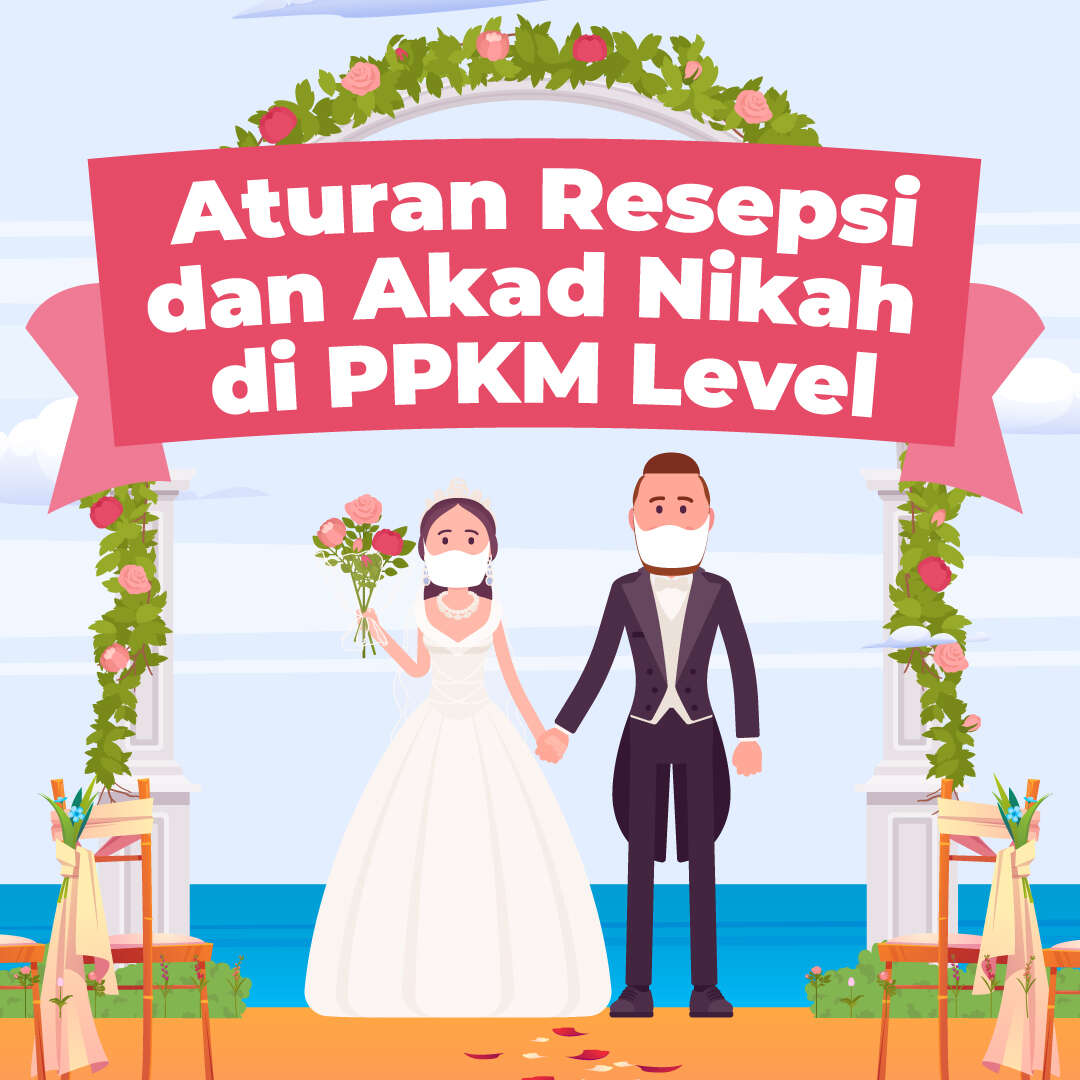 Aturan Resepsi dan Akad Nikah di PPKM Level