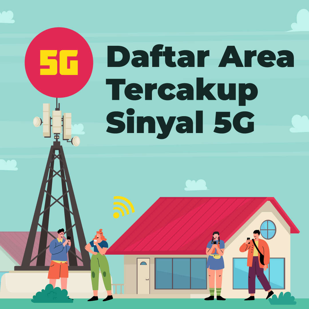 Daftar Area Tercakup Sinyal 5G