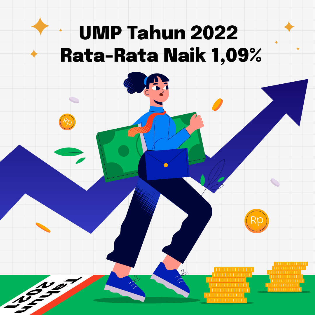 UMP Tahun 2022 Rata-Rata Naik 1,09%