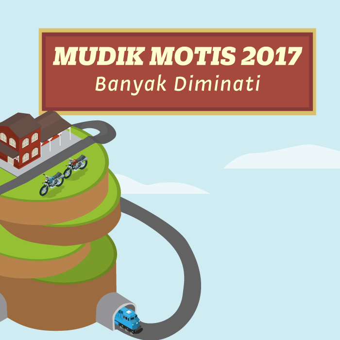 Mudik Motis, Banyak Diminati