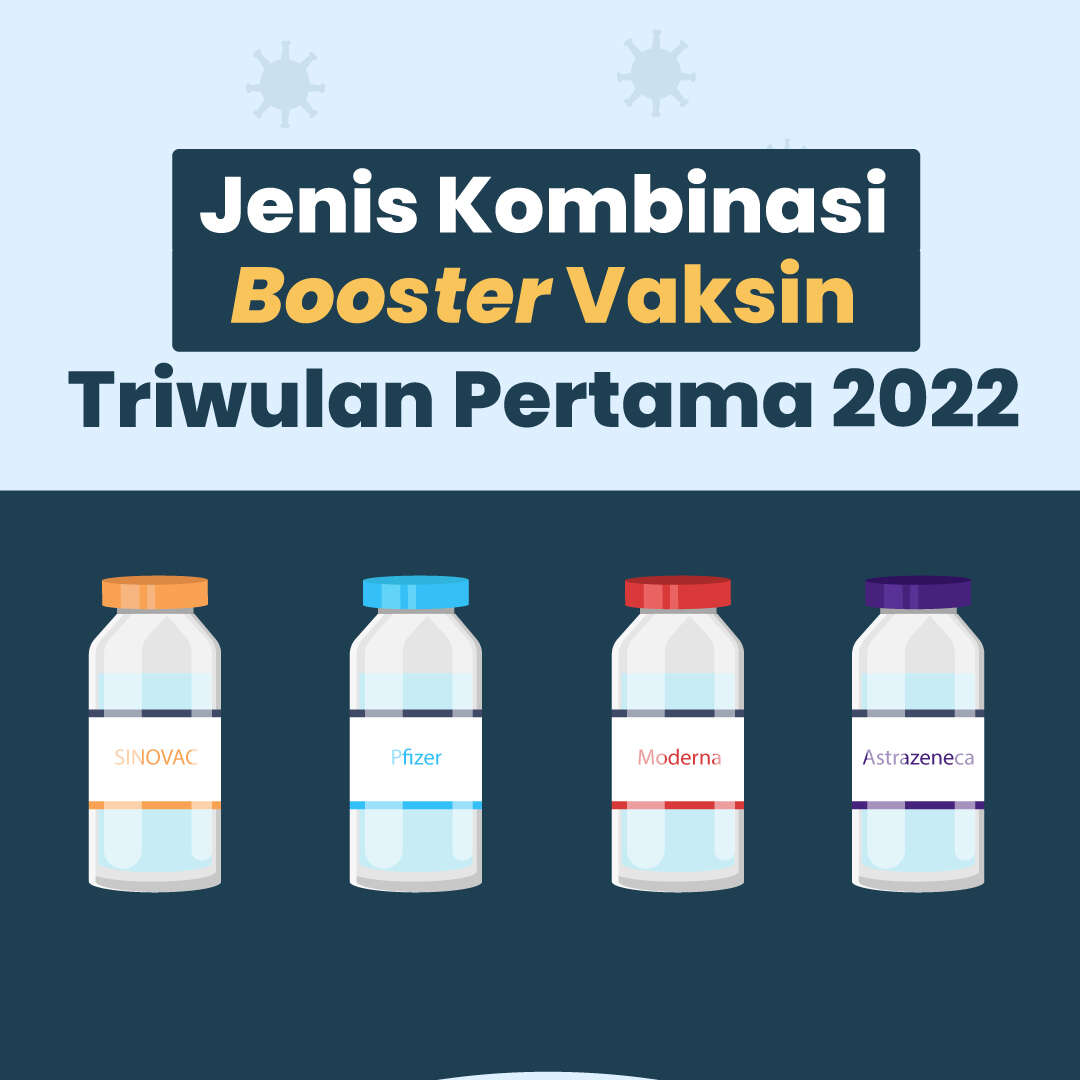 Jenis Kombinasi Booster Vaksin Triwulan Pertama 2022