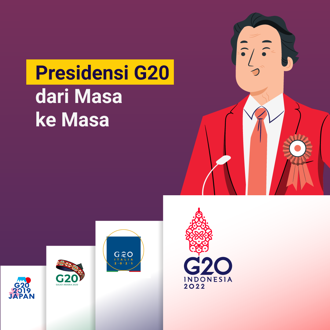 Presidensi G20 dari Masa ke Masa