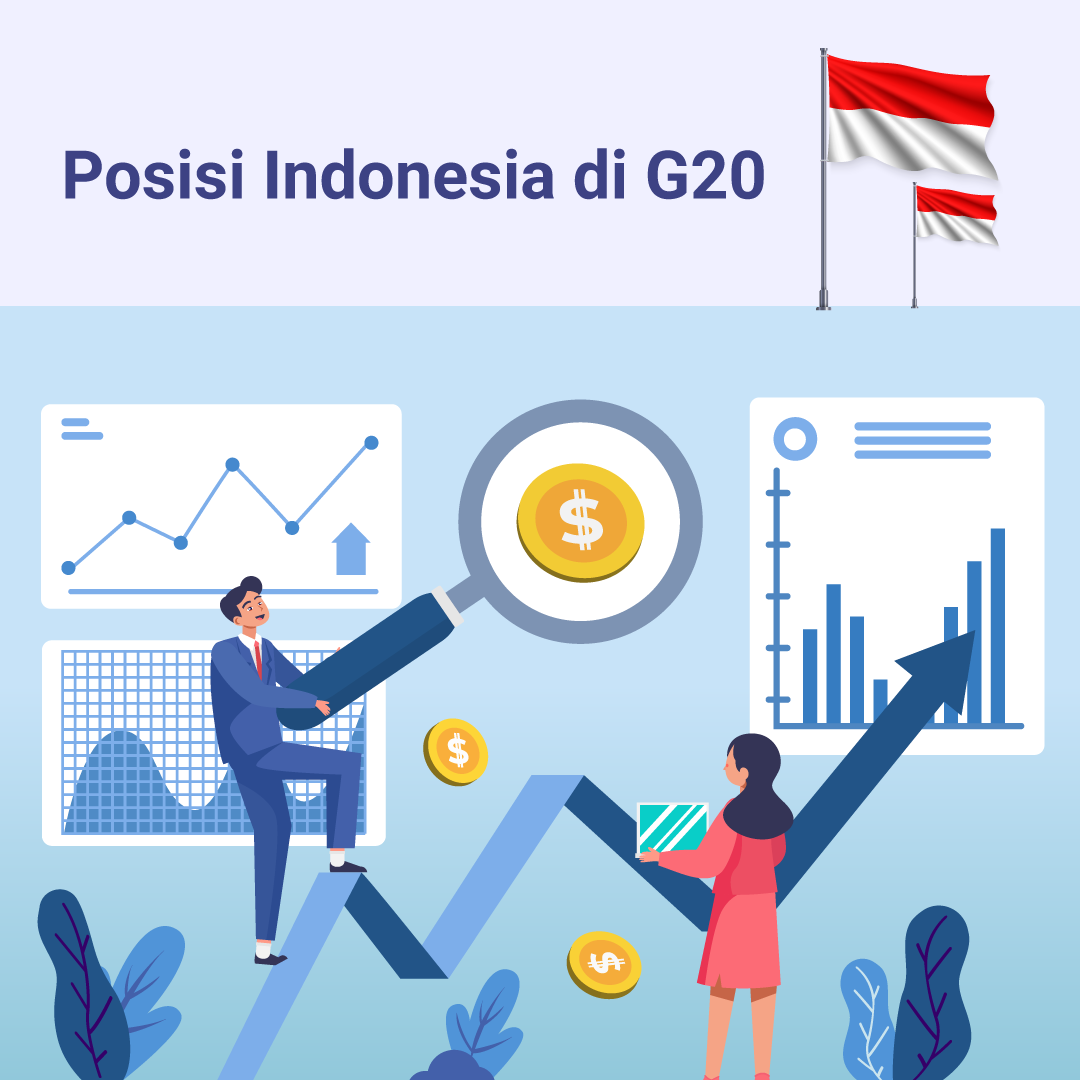 Posisi Indonesia di G20