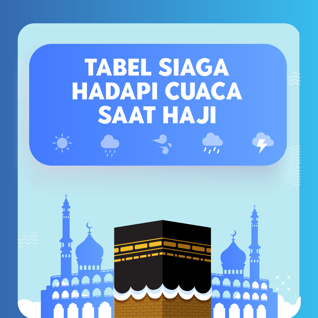 Tabel Siaga, Hadapi Cuaca Saat Haji