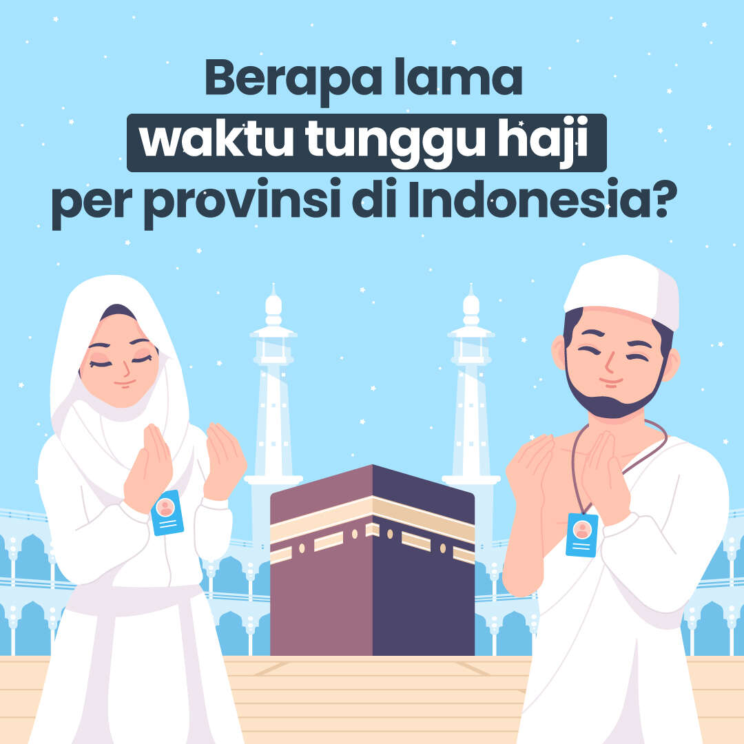 Daftar Waktu Tunggu Haji Provinsi di Indonesia