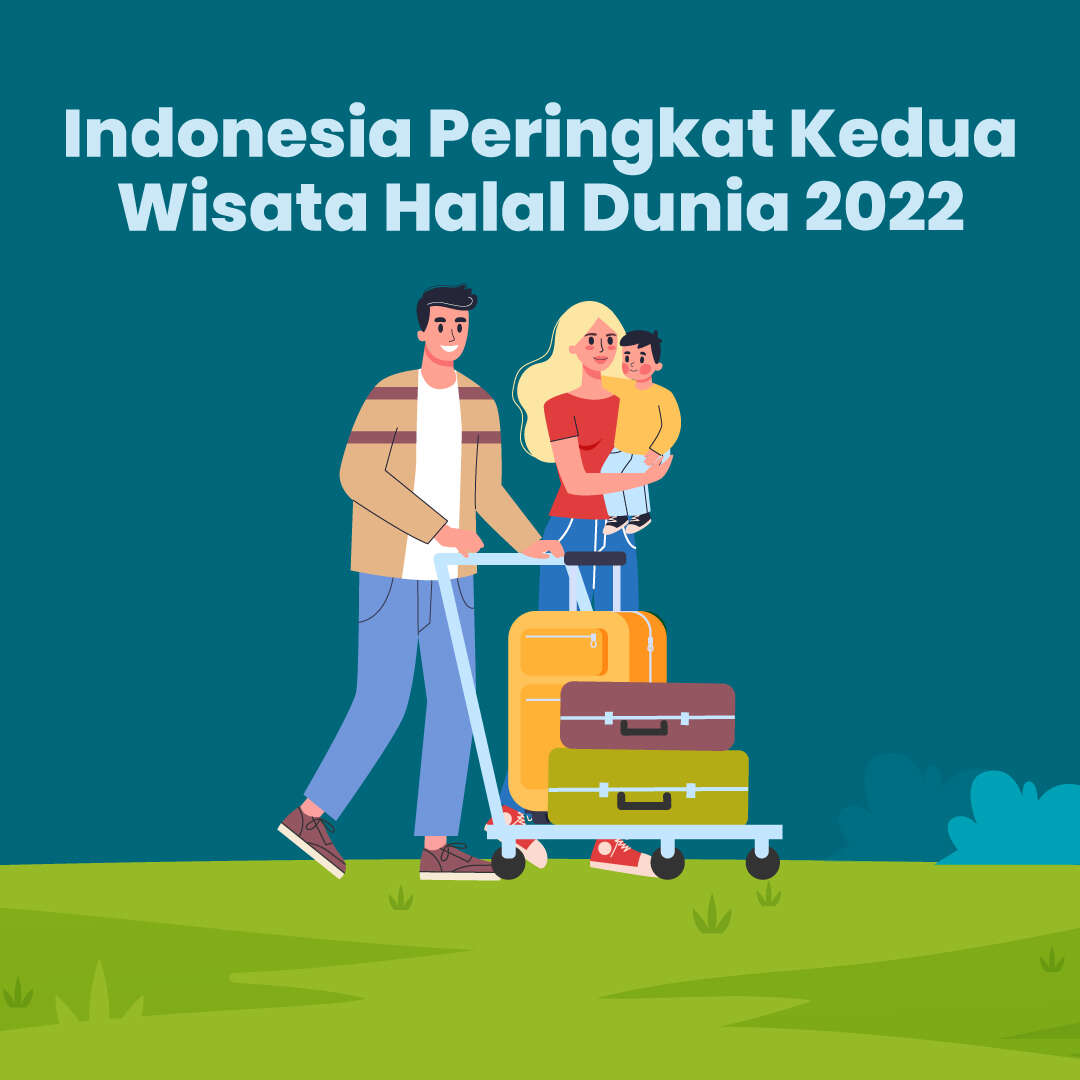 Indonesia Peringkat Kedua Wisata Halal Dunia 2022