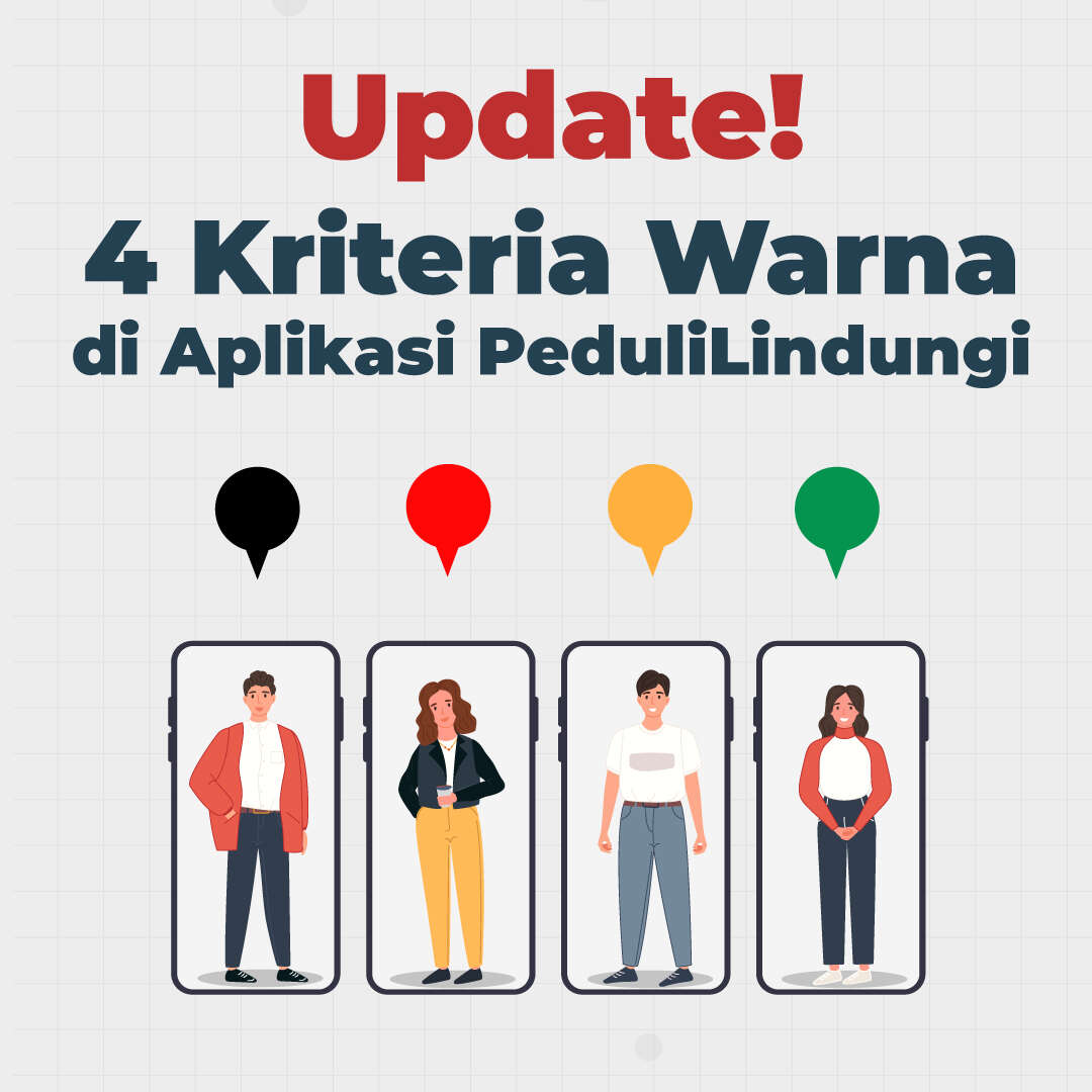 Update! 4 Kriteria Warna Baru di PeduliLindungi