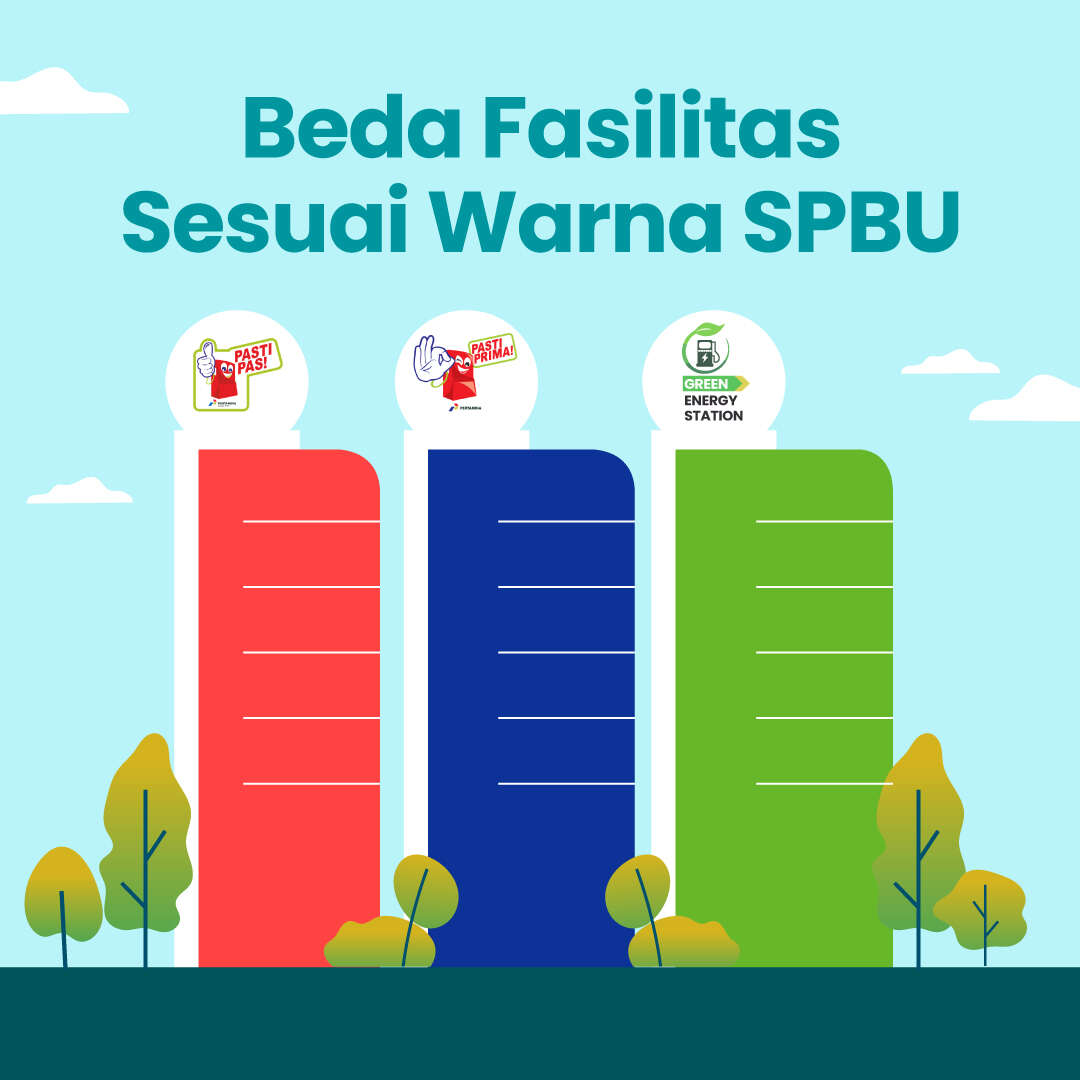 Beda Fasilitas Sesuai Warna SPBU