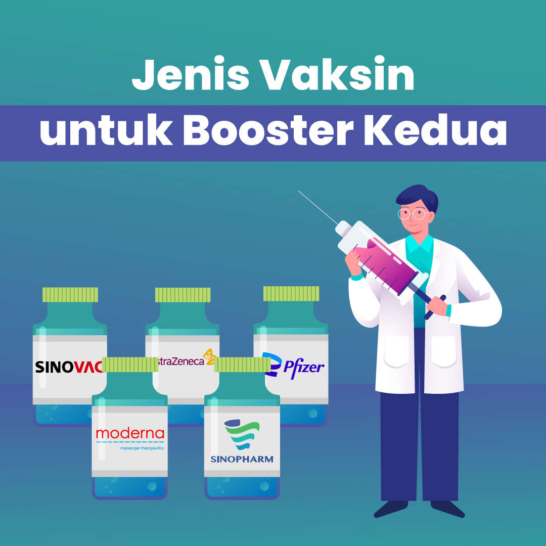 Jenis Vaksin untuk Booster Kedua