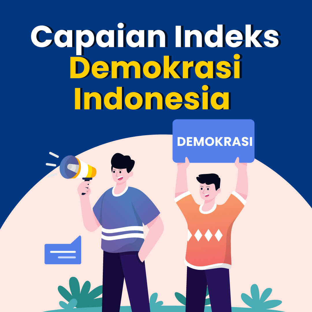 Capaian Indeks Demokrasi Indonesia