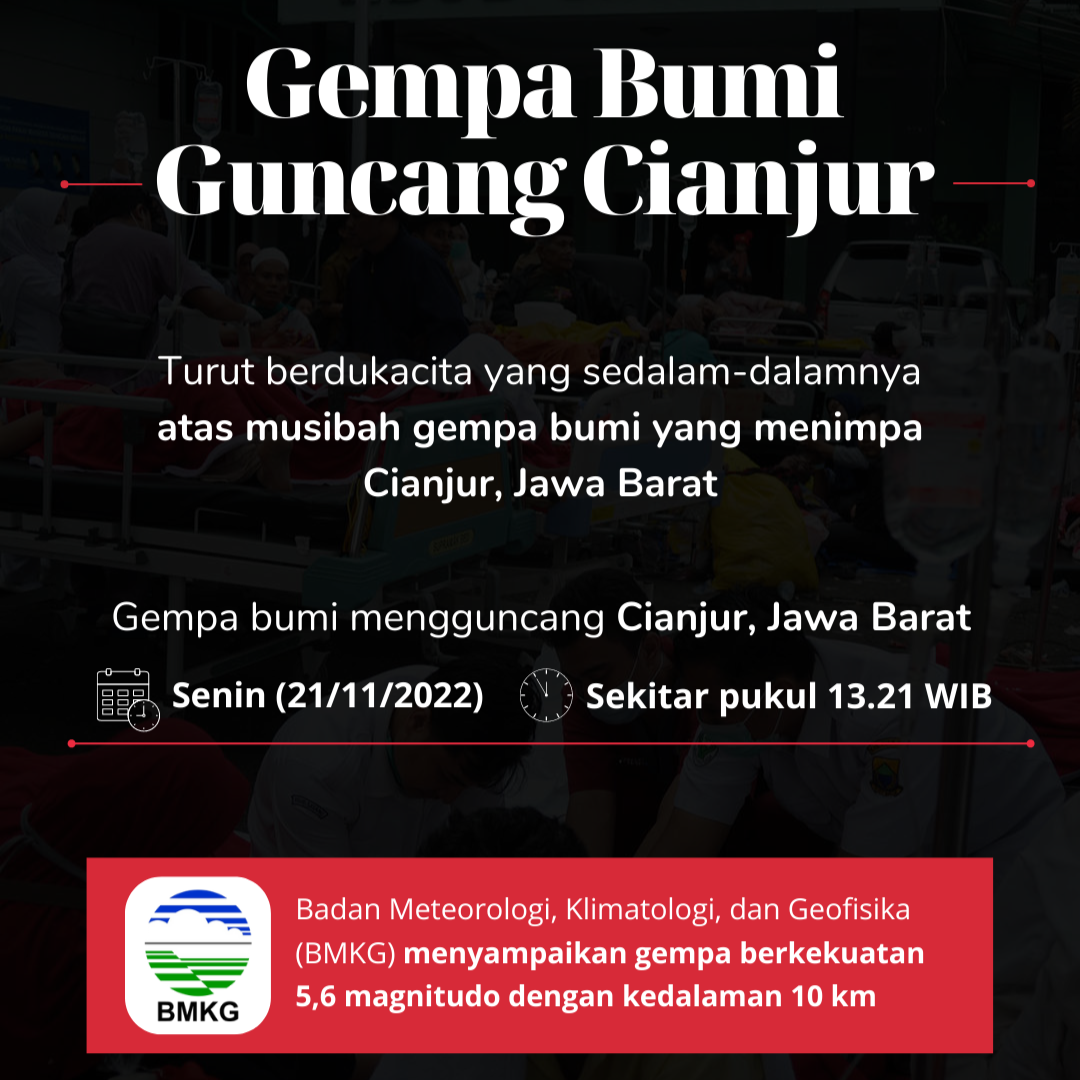 Gempa Bumi Guncang Cianjur