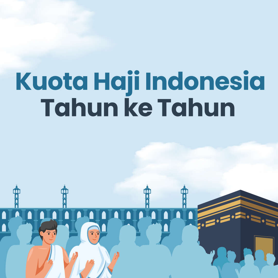 Kuota Haji Indonesia Tahun ke Tahun