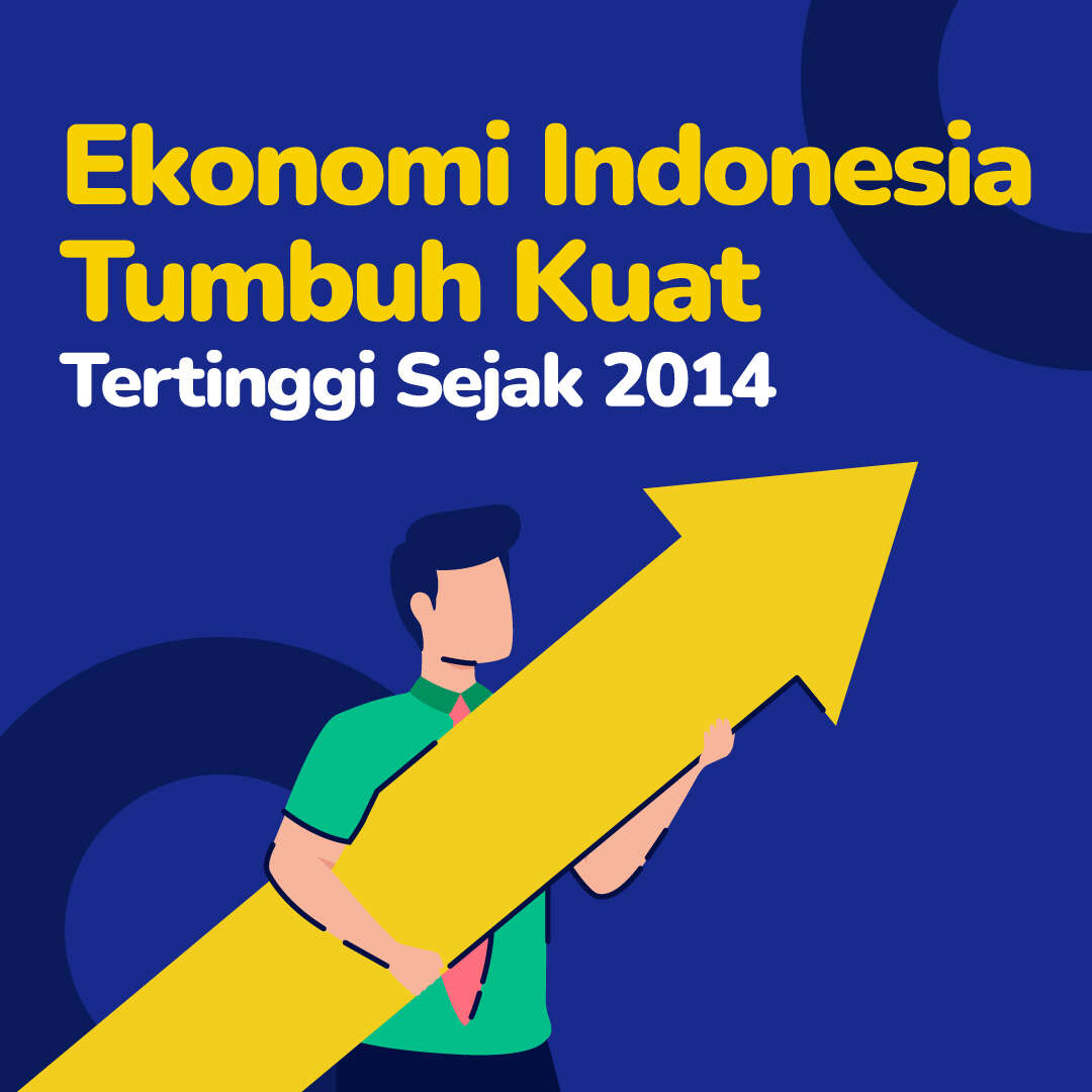 Ekonomi Indonesia Tumbuh Kuat