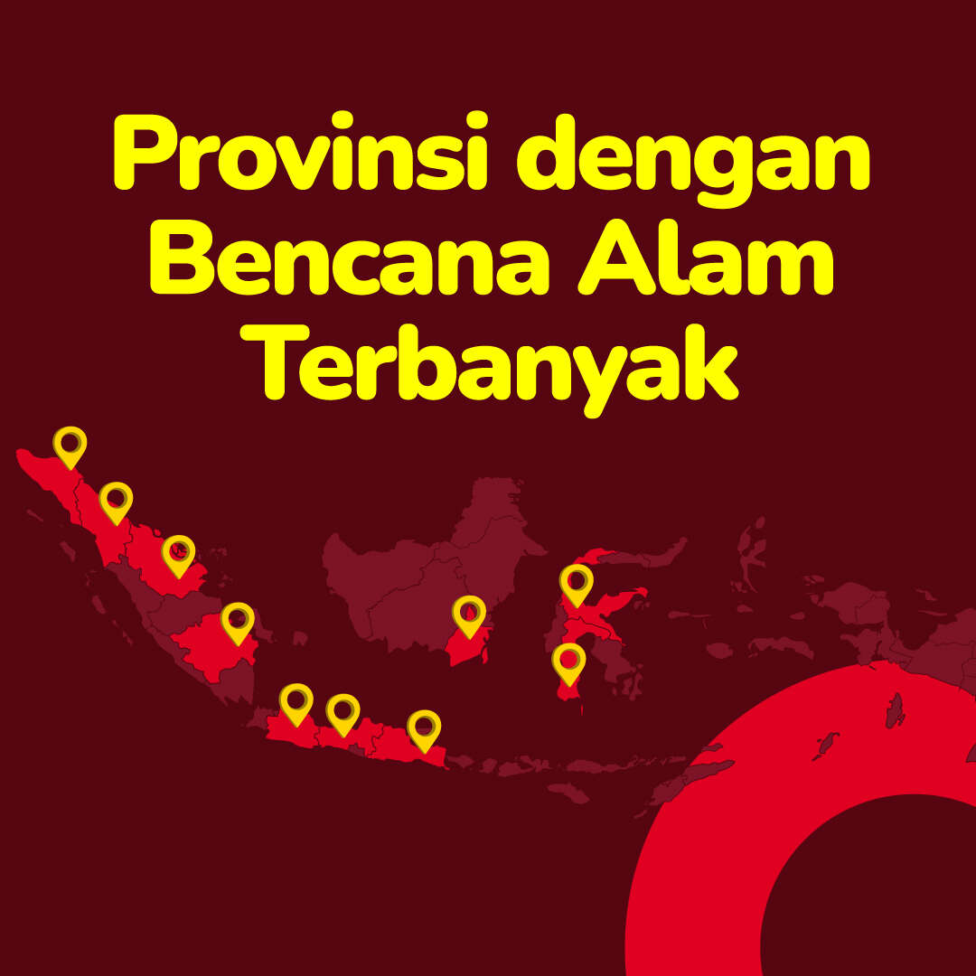Provinsi dengan Bencana Alam Terbanyak 