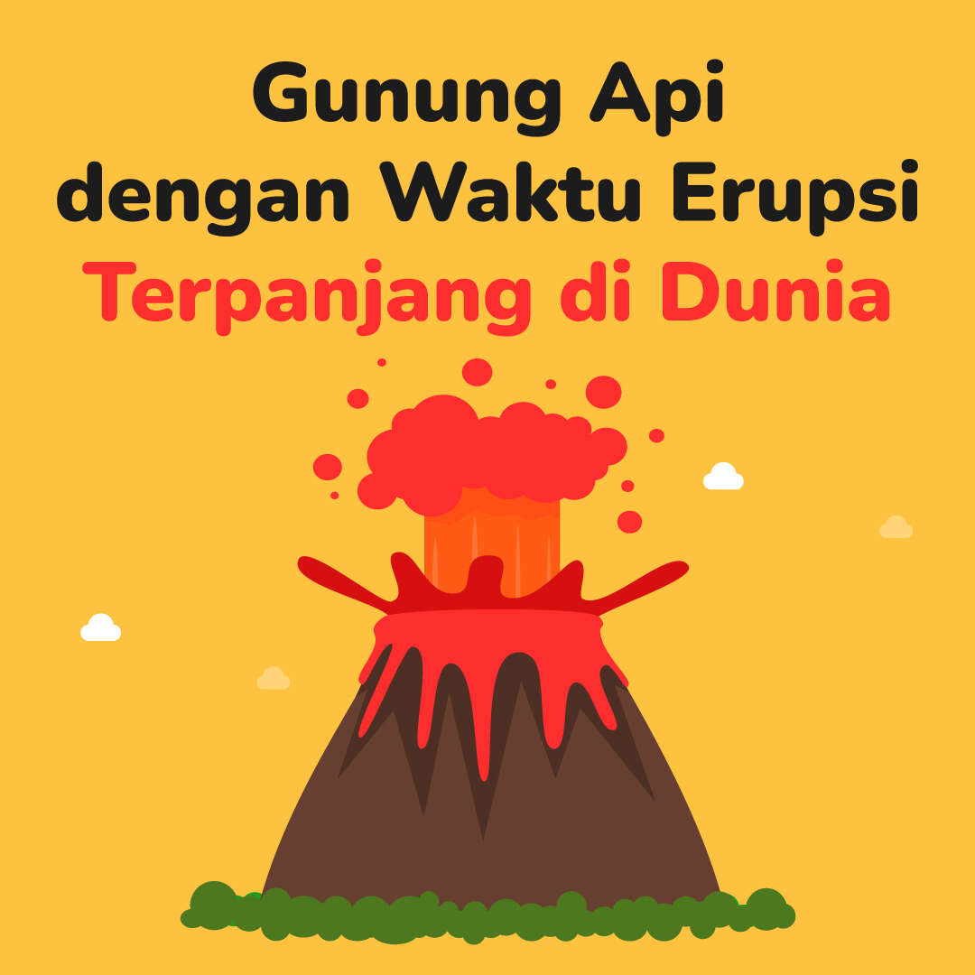 Gunung Api dengan Waktu Erupsi Terpanjang di Dunia