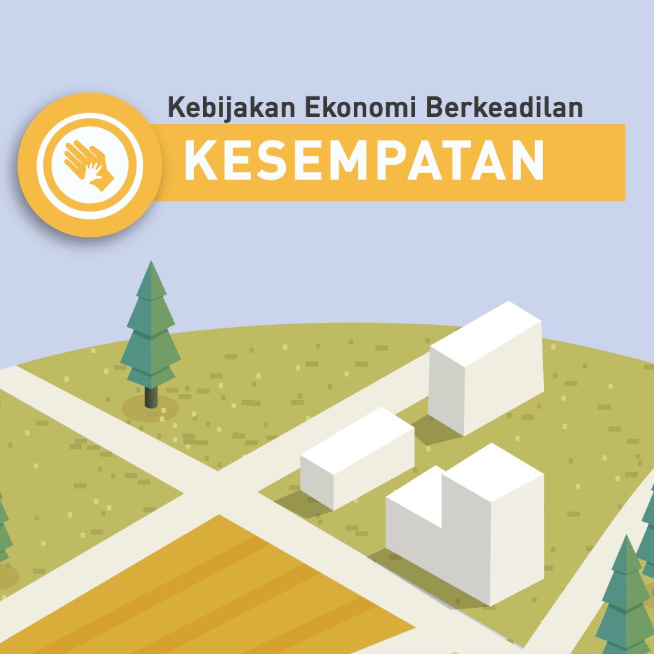 Ekonomi Berkeadilan Dengan Peningkatan Kapasitas SDM