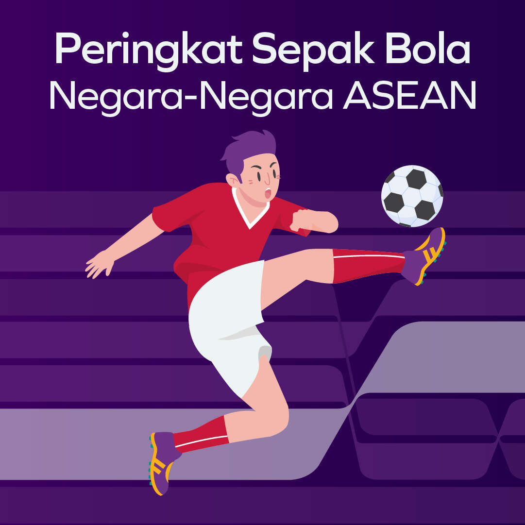 Peringkat Sepak Bola Negara ASEAN